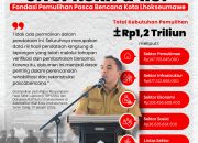 JITUPASNA dan R3P Lhokseumawe Usulan Terendah Kedua di Aceh