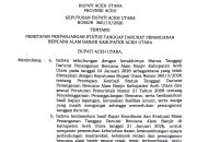 Pemkab Aceh Utara Perpanjang Masa Tanggap Darurat Banjir