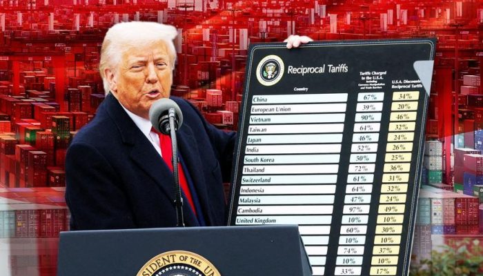 Tarif Trump Tekan Pasar Kerja AS, Dampak Harga Terbatas