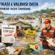 Pemkab Aceh Tamiang Sahkan 7.737 Rumah Korban Banjir