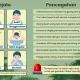 Ilustrasi ciri-ciri seseorang terkena penularan virus Nipah