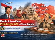 Kemlu Intensifkan Pelindungan WNI di Timur Tengah