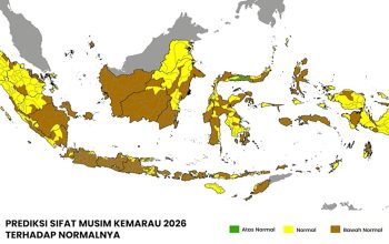 Peta Prediksi Sifat Musim Kemarau 2026 Badan Meteorologi Klimatologi, dan Geofisika (BMKG)