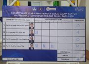 Senat Universitas Teuku Umar Tetapkan Tiga Calon Rektor Periode 2026–2030