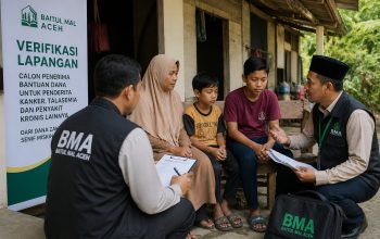 BMA Verifikasi Penerima Zakat, Prioritaskan Penderita Penyakit Kronis