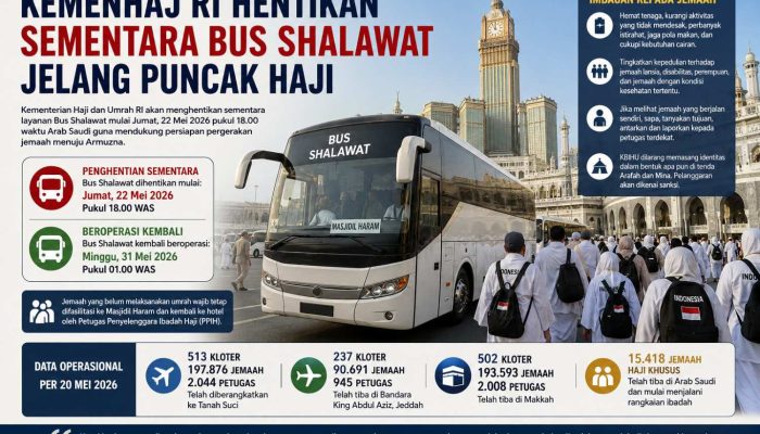 Kemenhaj RI Hentikan Sementara Bus Shalawat Jelang Puncak Haji