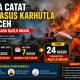 BPBA Catat 24 Kasus Karhutla di Aceh