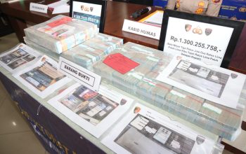 Polda Kepri Bongkar Jaringan Judi Online Internasional