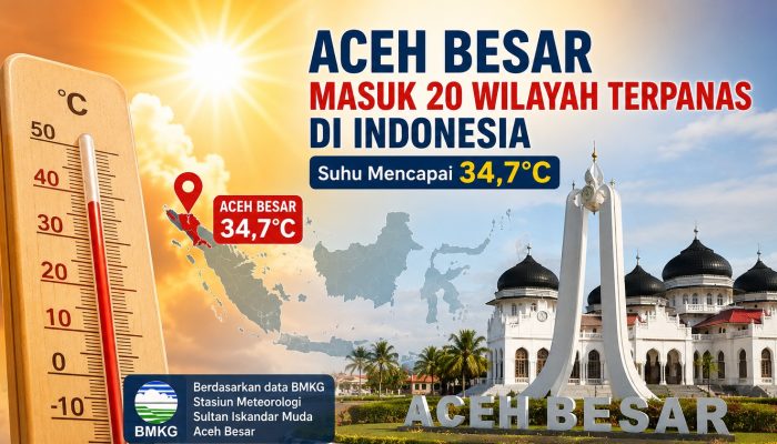 Aceh Besar Masuk Daftar 20 Wilayah Terpanas Nasional