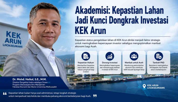 Kepastian Lahan Jadi Kunci Dongkrak Investasi KEK Arun