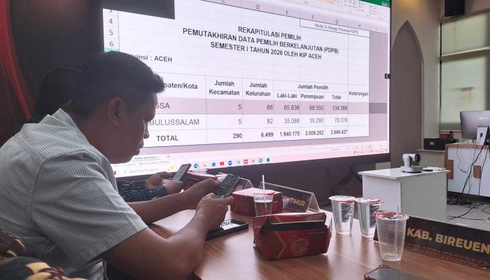 KIP Aceh Perbarui Data Pemilih Semester I 2026