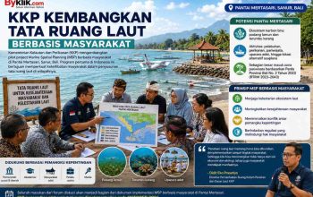 KKP Kembangkan Tata Ruang Laut Berbasis Masyarakat